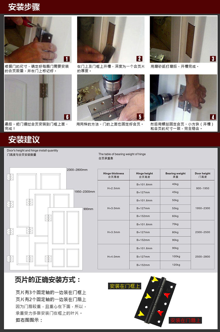 好色先生TV免费下载好色先生视频下载RDH-06 不锈钢升降合页