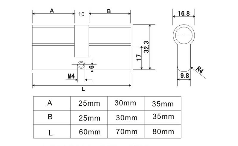 60mm、70mm单开锁芯哪家好？